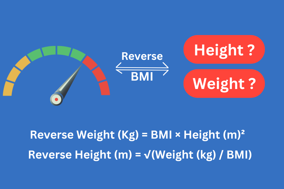 reverse bmi calculator